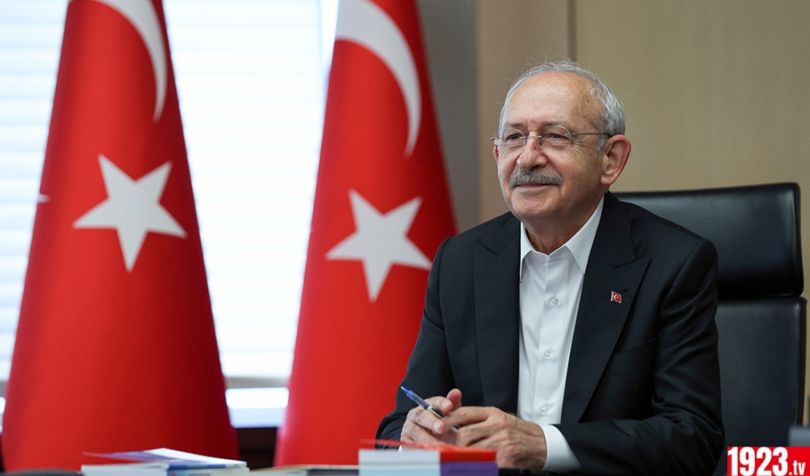 nbfdjklghluı